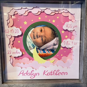Maureen added a photo of their purchase