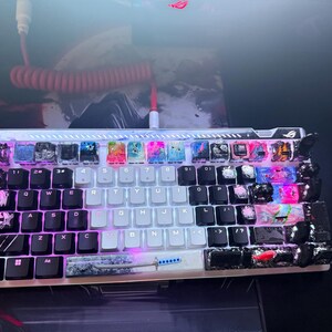 Projekt Melody アニメバックライトキーキャップセット: RGB