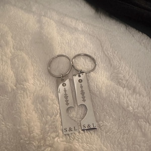 Loz added a photo of their purchase