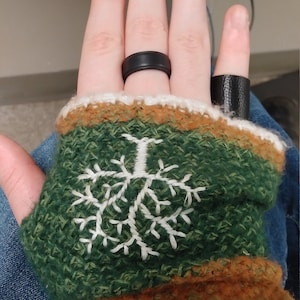 sprixyn added a photo of their purchase