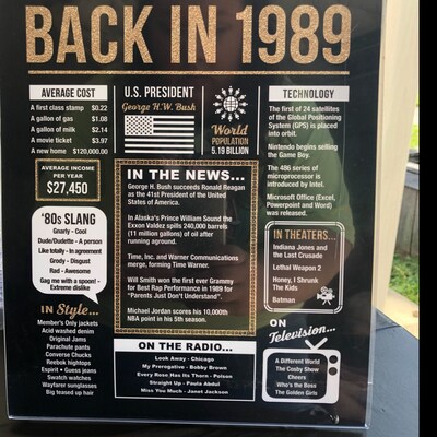 Back in 1991 Black and Gold PRINTABLE Poster PRINTABLE 1991 Birthday ...