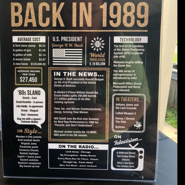 Back in 1991 Black and Gold PRINTABLE Poster PRINTABLE 1991 Birthday ...