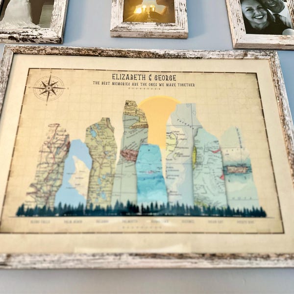 Custom Couple's Journey Map Prints From Our First Meeting to Our ...