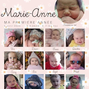 Emily a ajouté une photo de son achat