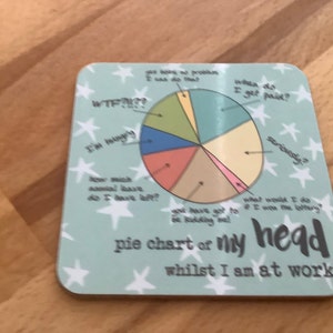 Angela added a photo of their purchase