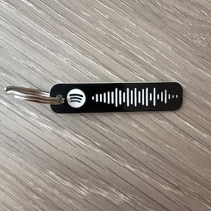 Comprador Etsy adicionaram uma foto da sua compra