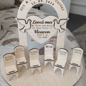 Daniella added a photo of their purchase