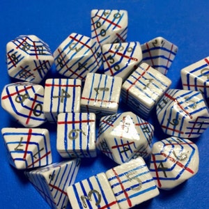 Joss Hevel added a photo of their purchase