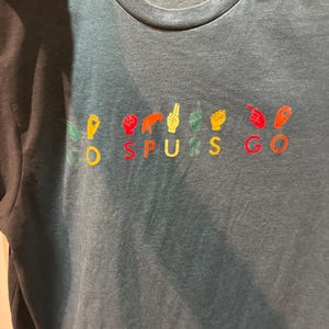 Cindy ha añadido una foto de su compra