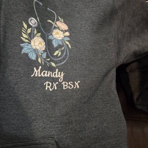 Miranda ha aggiunto una foto del proprio acquisto