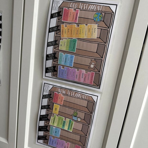 Books of the Bible Printable Memory Game Bundle, Learn Old & New ...