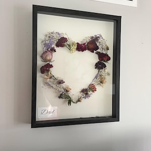 Denise さんが購入した商品の写真を追加しました