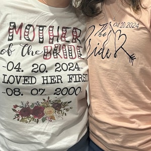 Megan added a photo of their purchase