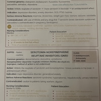 Electrolyte Imbalances Study Guide Nursing Notes With Relationships 6 ...