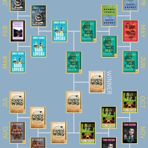 Instagram Book Bracket Template | Canva Template for Bookstagram ...