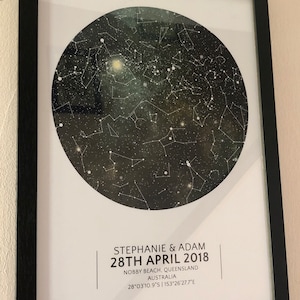 Stephanie added a photo of their purchase