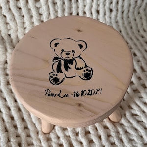 Petra added a photo of their purchase