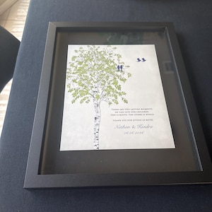 Nathan added a photo of their purchase