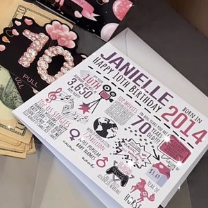 Danielle added a photo of their purchase