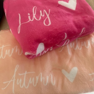 Christy さんが購入した商品の写真を追加しました