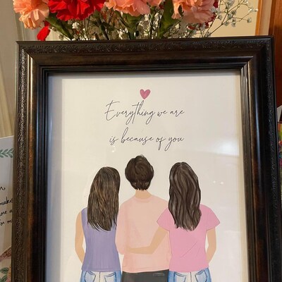 Personalized Framed Wall Art for Mom, Mother's Day Gift From Daughters ...