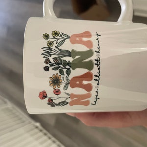 Kallie さんが購入した商品の写真を追加しました