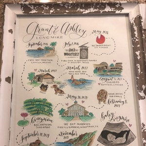 Jackson added a photo of their purchase