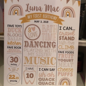 Mary adicionaram uma foto da sua compra