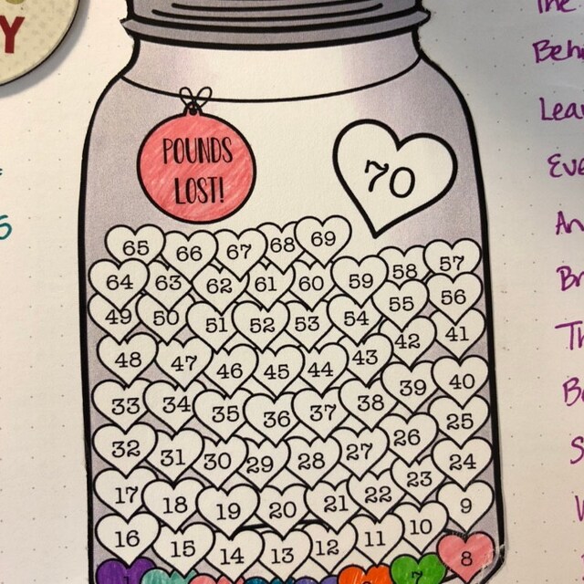 My Weight Loss Jar 70 lbs, JPG, PDF, Printable Coloring Page! By Glossy Cup  Creations