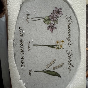 Gwiptes added a photo of their purchase