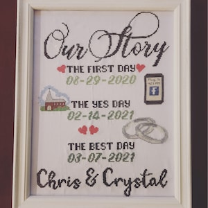 Crystal added a photo of their purchase