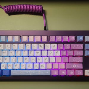 FFXIV Keycap Set, Eorzean Alphabet - Etsy