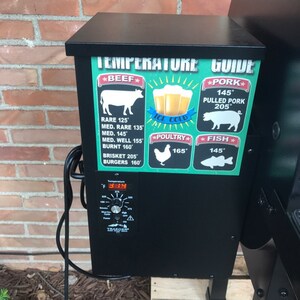 Becky added a photo of their purchase