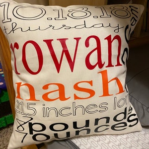 Amanda dodał(a) zdjęcie swoich zakupów