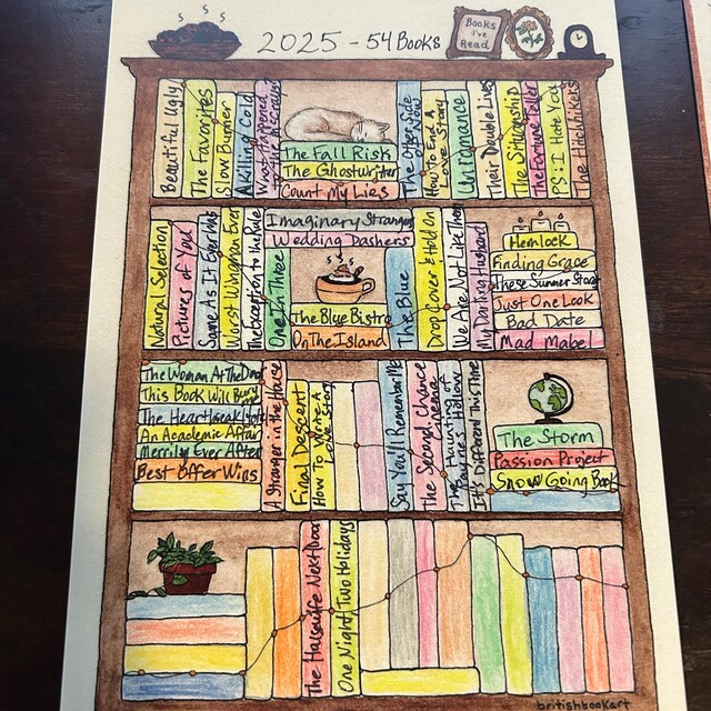 Boeken lezen tracker - Jaarlijks leesdoelbord