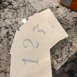 Olivia added a photo of their purchase