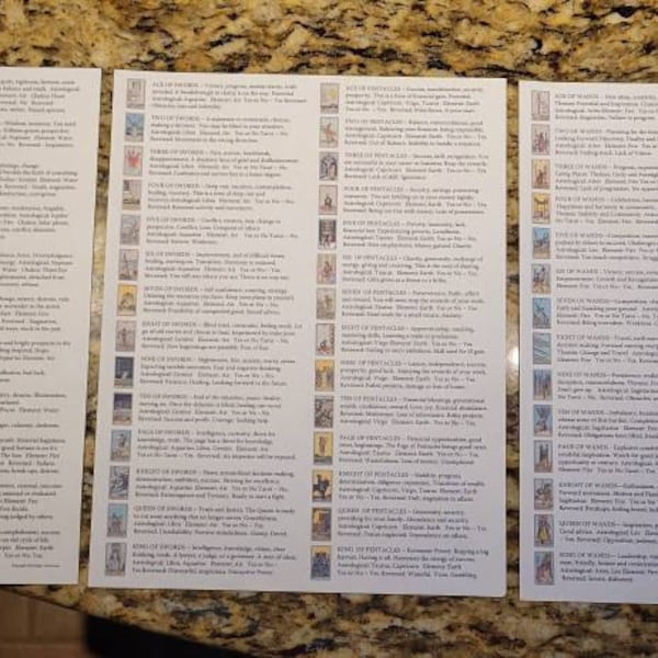 Tarot Card Symbolism
