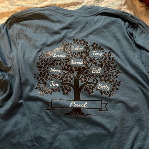 Peggy added a photo of their purchase