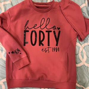 Jamie さんが購入した商品の写真を追加しました