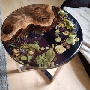 Prayati hat ein Foto des gekauften Artikels hinzugefügt