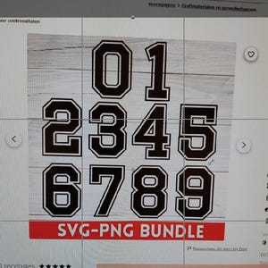 Niels added a photo of their purchase