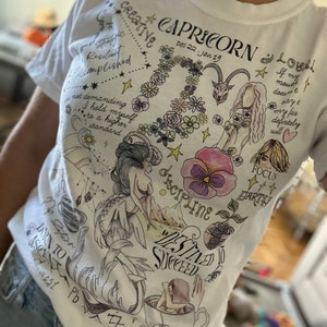 Patricia added a photo of their purchase