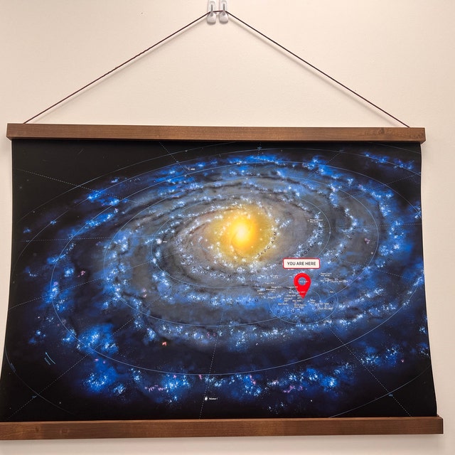 You are here: Milky Way galaxy map — space poster