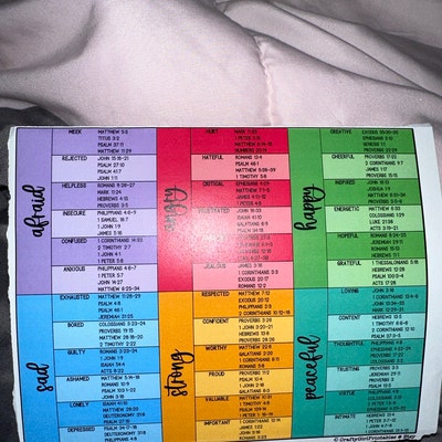 Bible Verse Emotion Matching Chart - Iap 400x400.5118810551 N45v7l8l