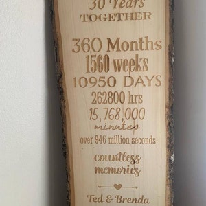 Yalonda added a photo of their purchase