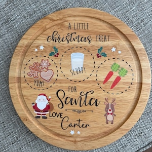 Nicola added a photo of their purchase