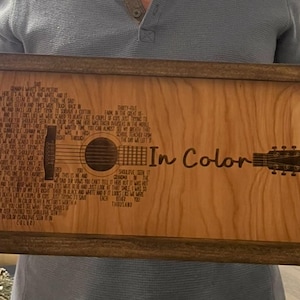 Jenny added a photo of their purchase