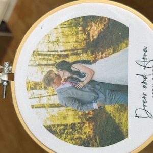 Anna ha añadido una foto de su compra
