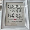 Cotton Anniversary Print 2nd Anniversary Weeks Days Hours - Etsy