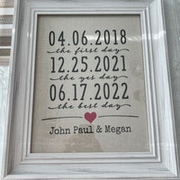 Cotton Anniversary Print 2nd Anniversary Weeks Days Hours - Etsy